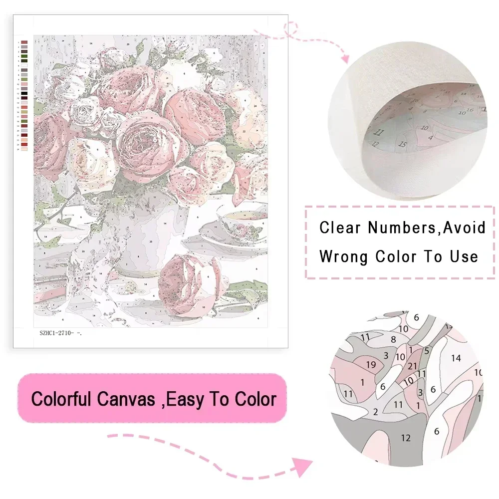 数字で描く絵画キット 女性の肖像画 桜の絵 キャンバス 日本 - Japanese Women Lifestyle のレビューと価格